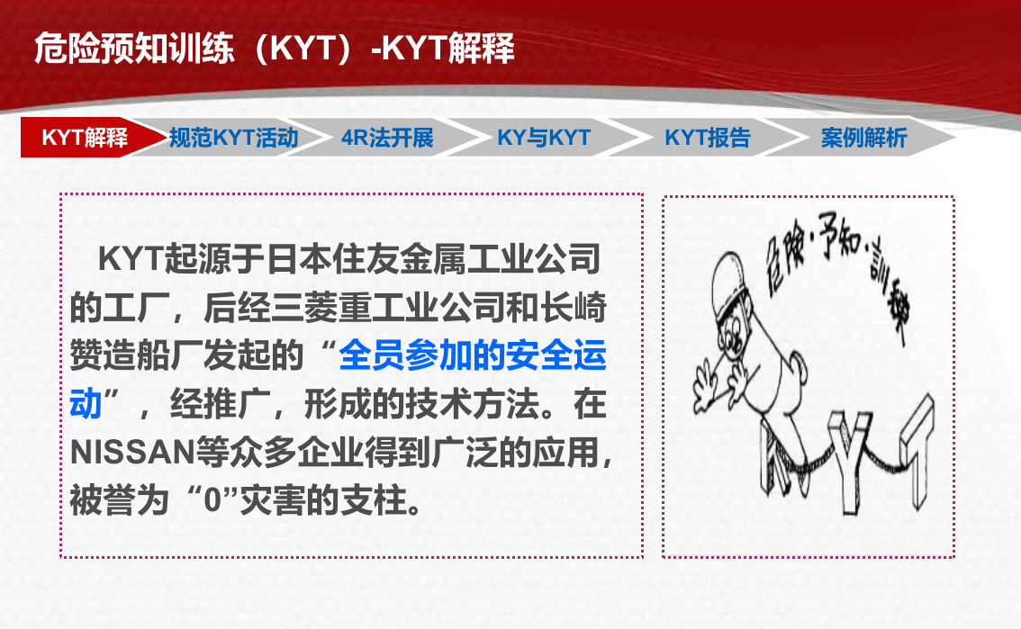 危险预知训练(KYT).ppt 第3页