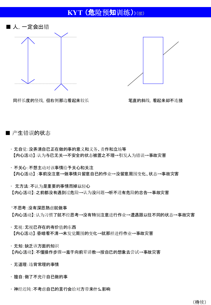 危险预知训练.ppt 第3页