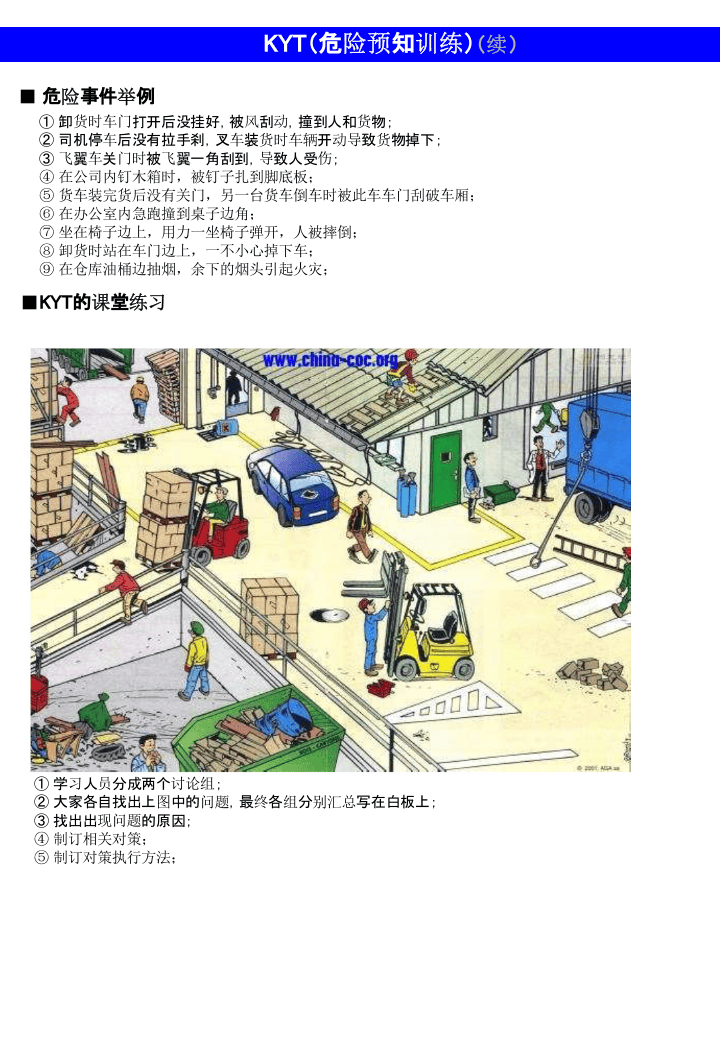 危险预知训练.ppt 第5页