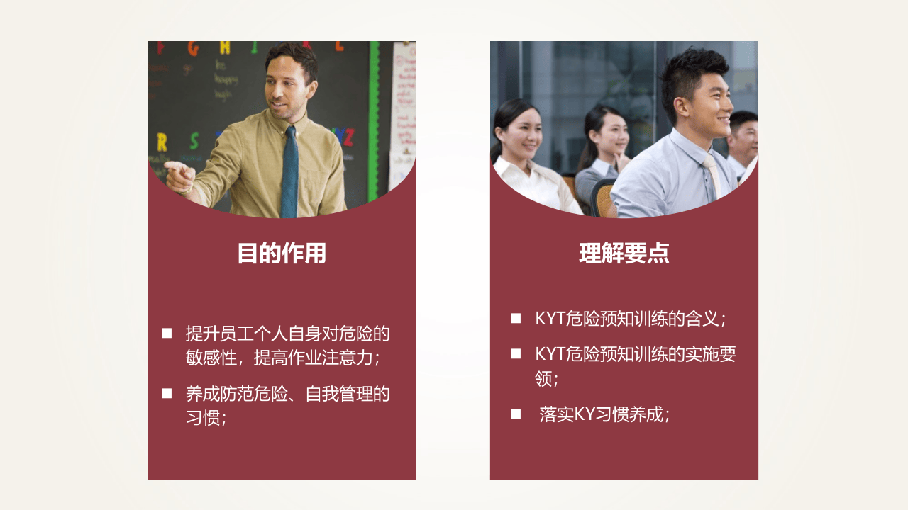 危险预知培训.ppt 第2页