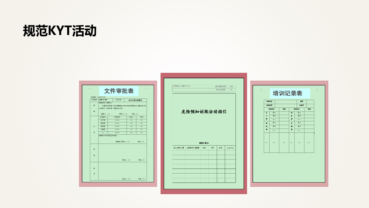 危险预知培训.ppt 第5页