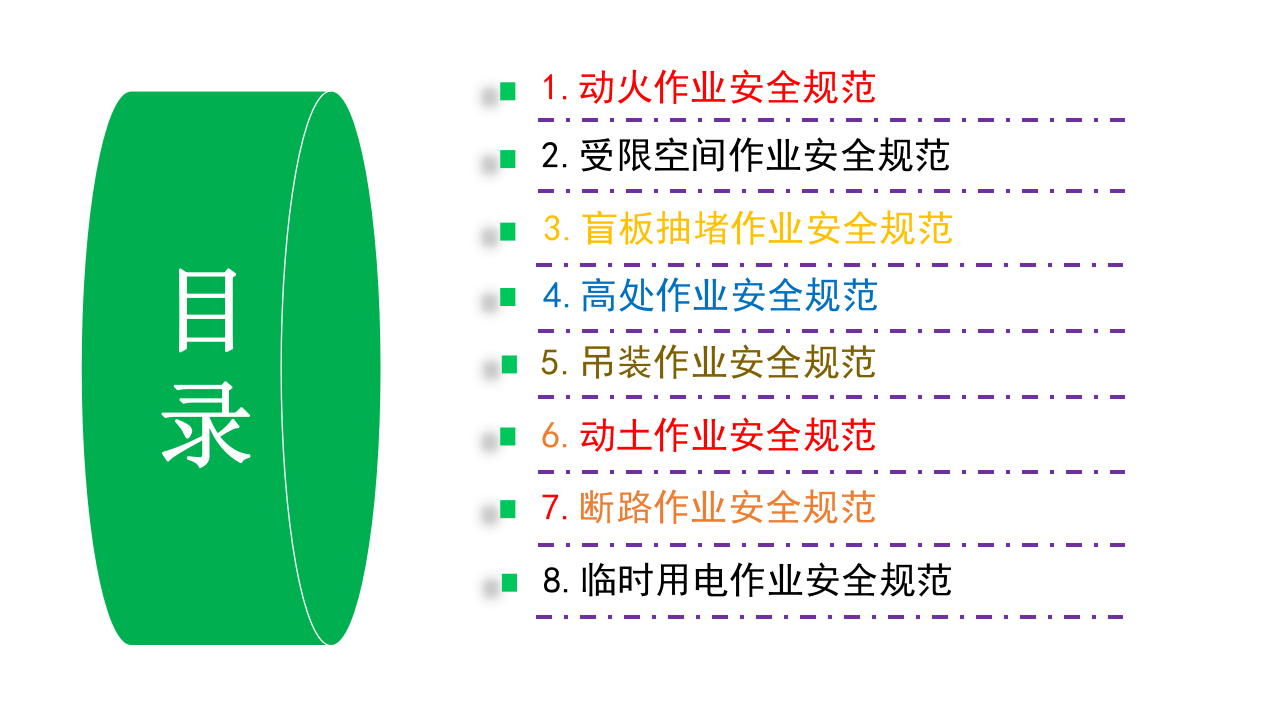 202X年最新版《八大特殊作业安全管理培训》.pptx 第2页