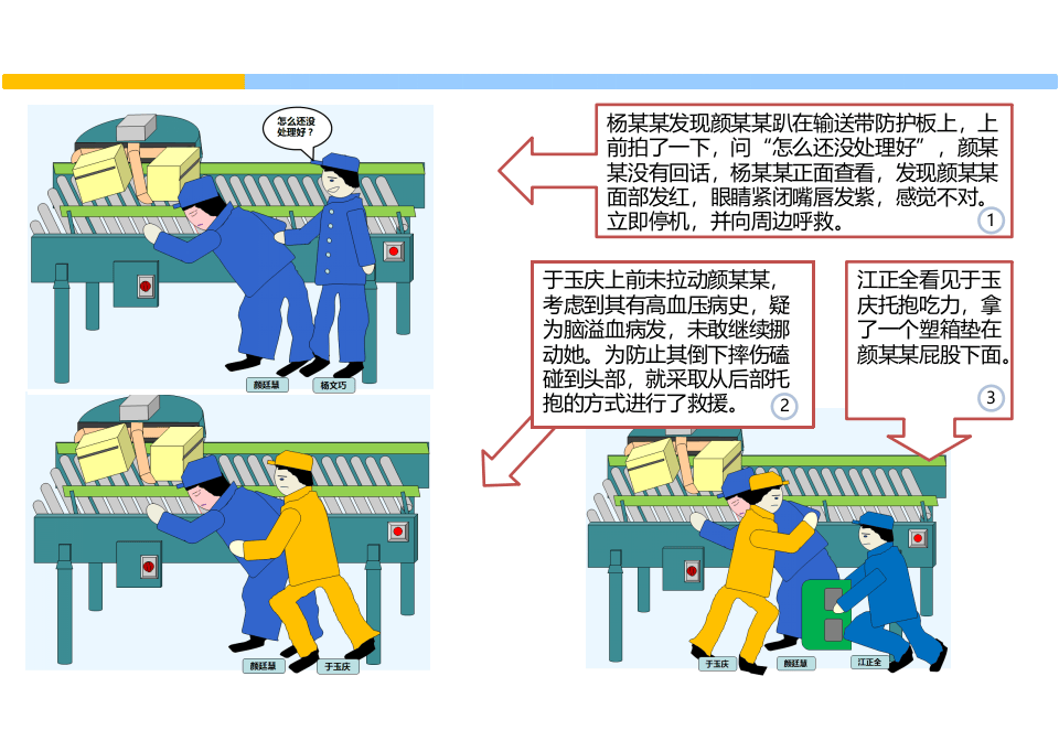 95. 员工安全意识培养和行为安全管理培训.pptx 第5页