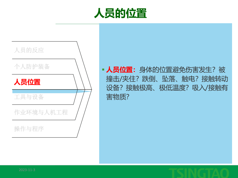 66.行为安全观察之人员的位置.ppt 第3页