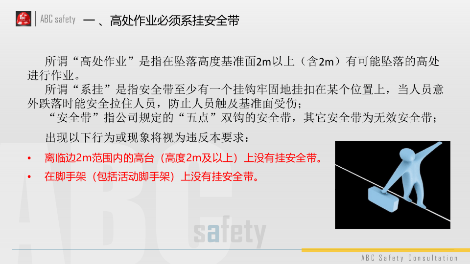 49_安全十大不可违背条例.pptx 第4页