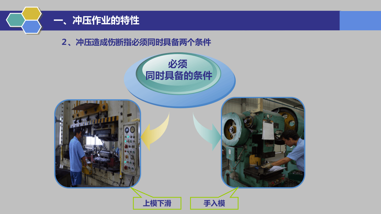 48.冲压作业安全管理法.ppt 第4页