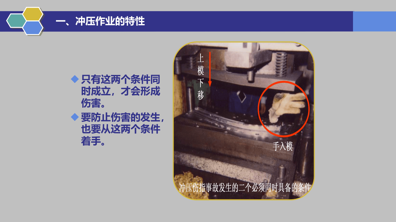 48.冲压作业安全管理法.ppt 第5页