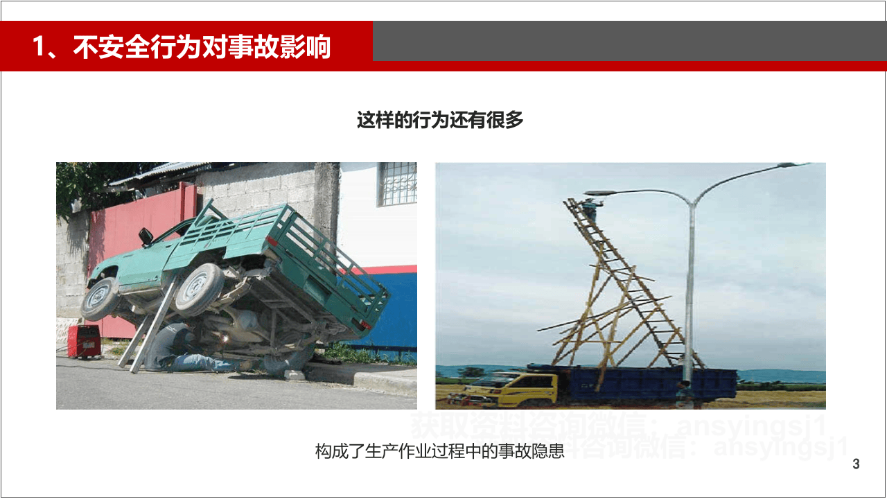 38.行为安全观察.pptx 第3页