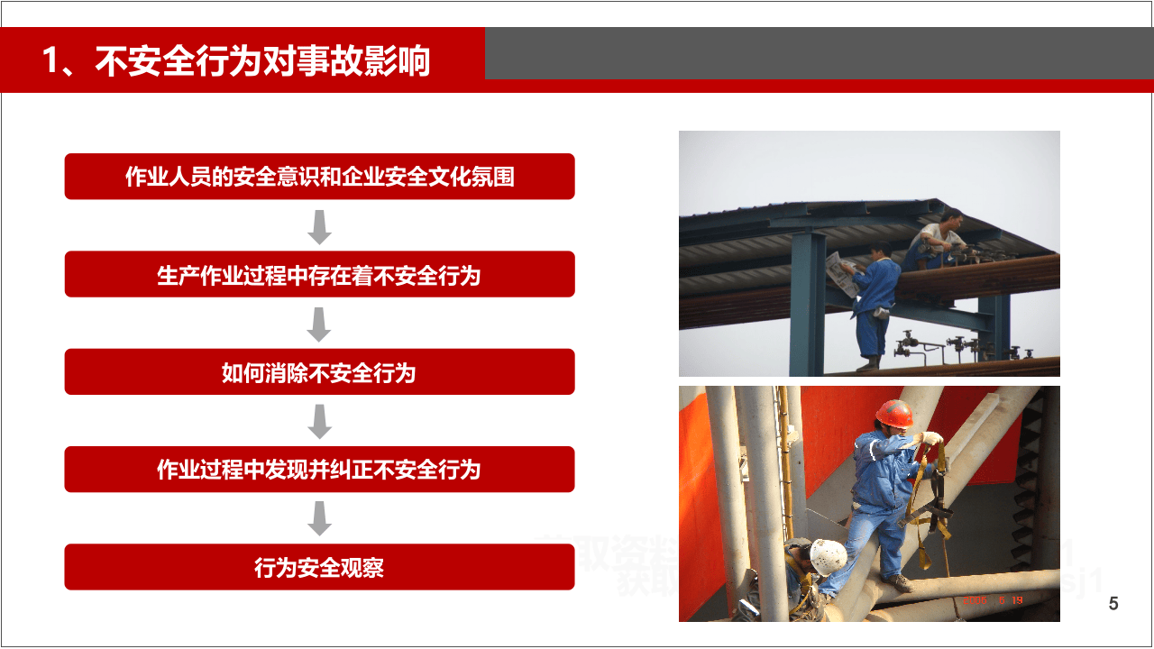 38.行为安全观察.pptx 第5页