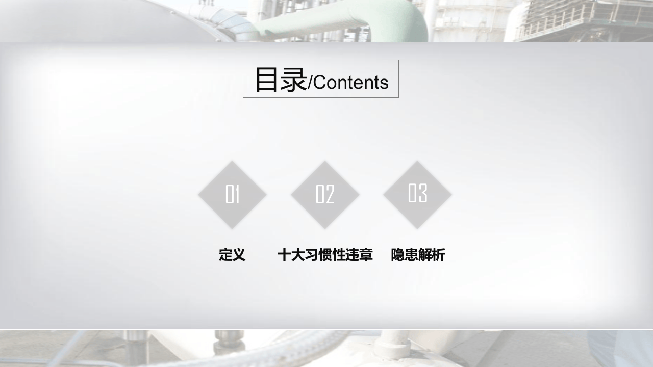 36.习惯性违章作业.ppt 第2页
