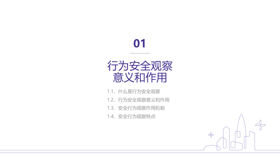 26.行为安全观察.pptx 第3页