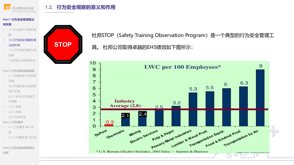 26.行为安全观察.pptx 第5页