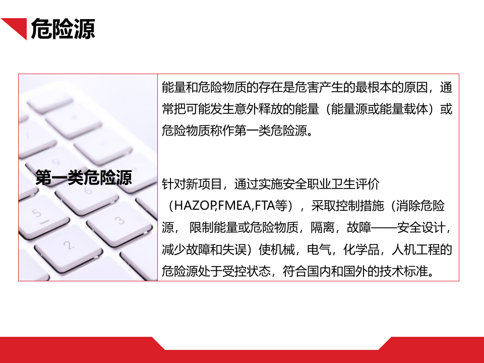 40.行为安全观察.pptx 第4页