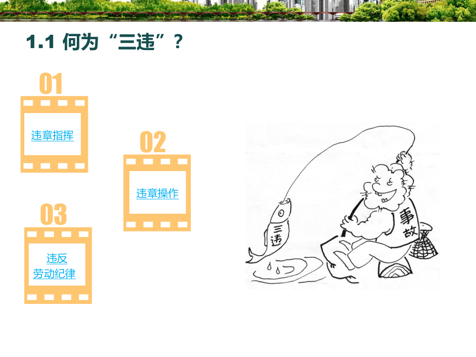 20 全员反三违培训.ppt 第4页