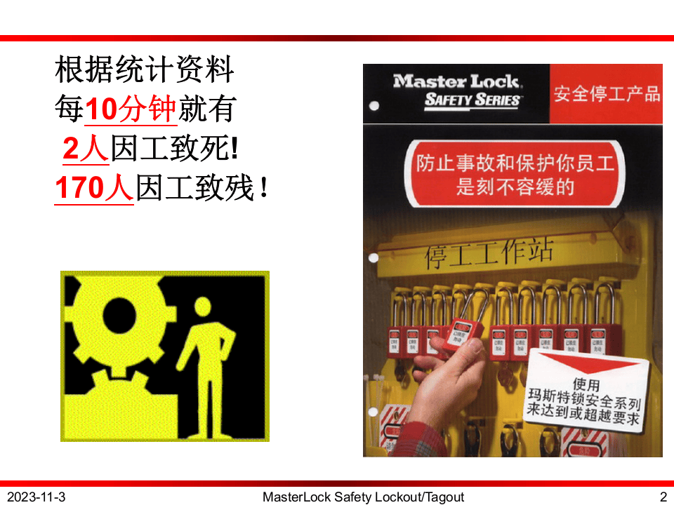 7.能源锁定-挂牌上锁LOTO.ppt 第2页