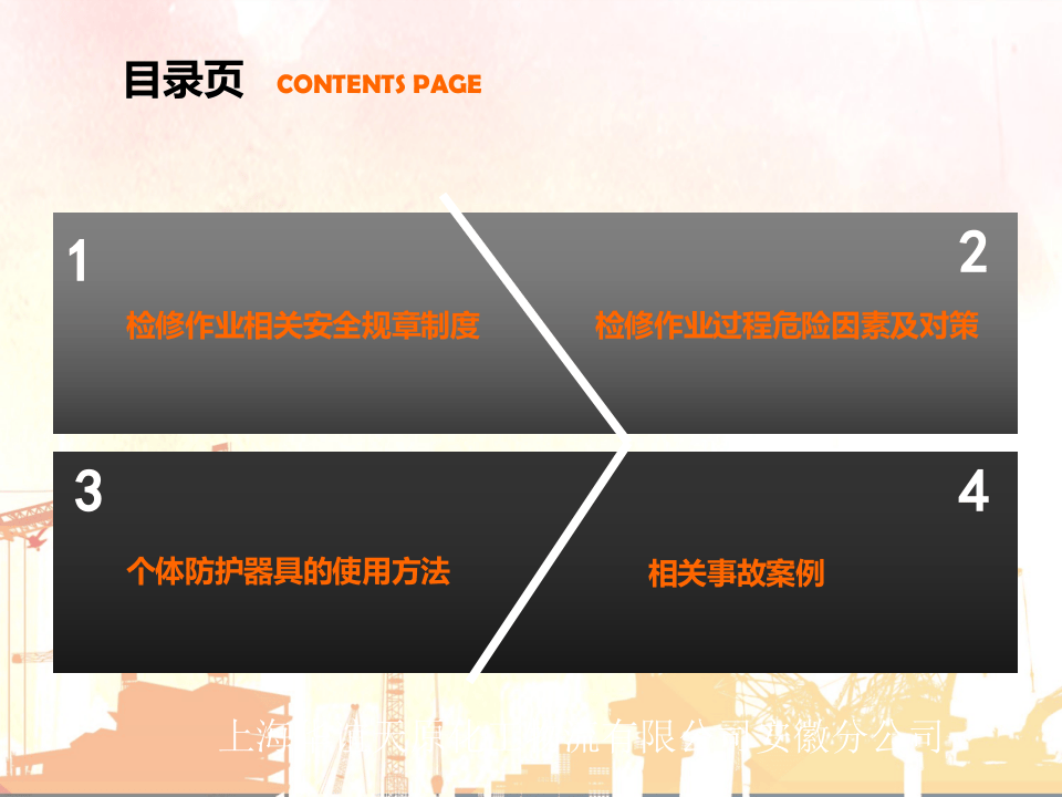 7.停车检修前安全教育.ppt 第2页