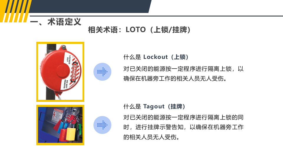5.上锁挂牌经验分享培训.pptx 第4页