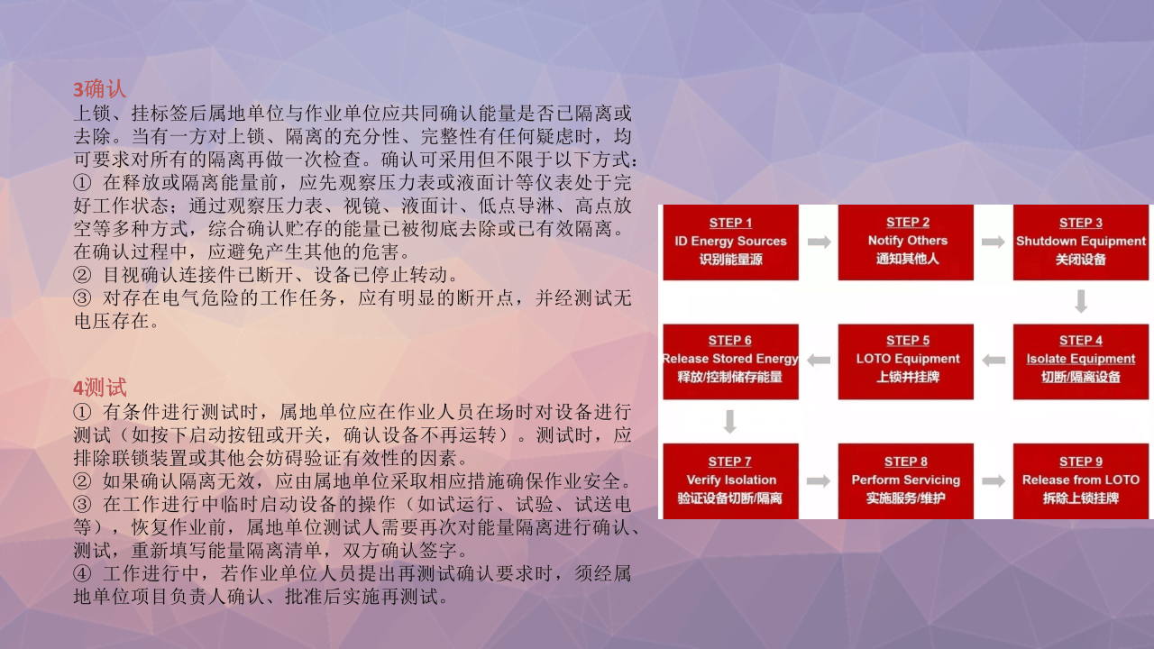4.上牌挂锁一步不能少，少一步，险一步！.pptx 第4页