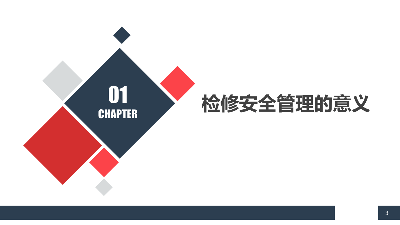 3.检维修安全管理.pptx 第3页