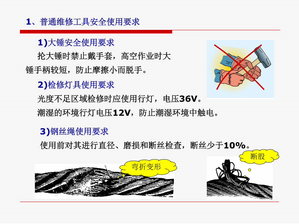 1.检维修安全管理要点.ppt 第3页