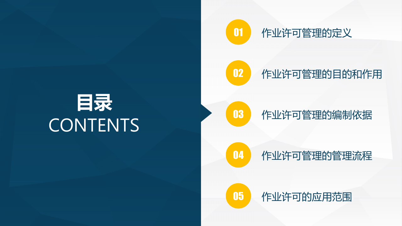 作业许可管理培训.ppt 第4页