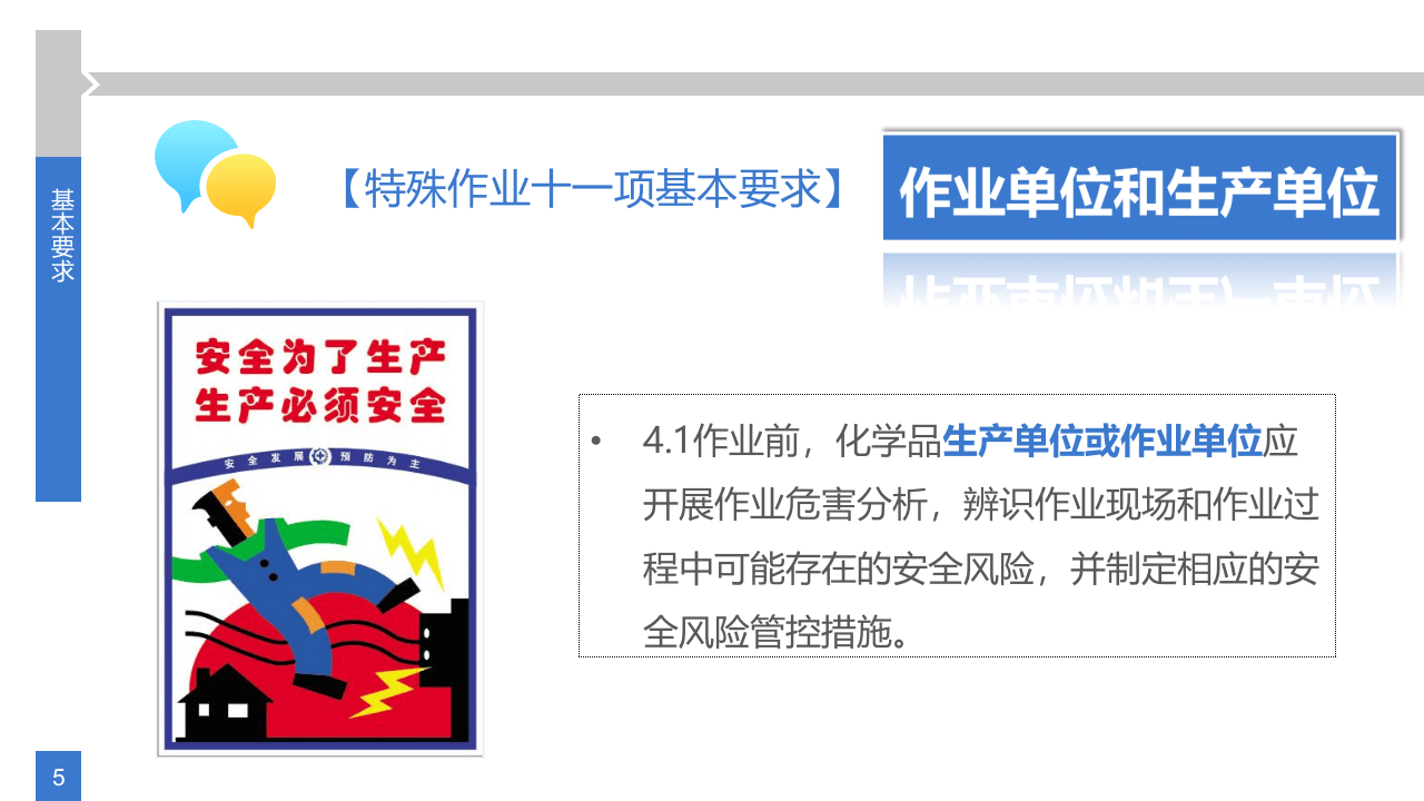 【最新】特殊作业安全管理规范GB30871-2022解读.pptx 第5页