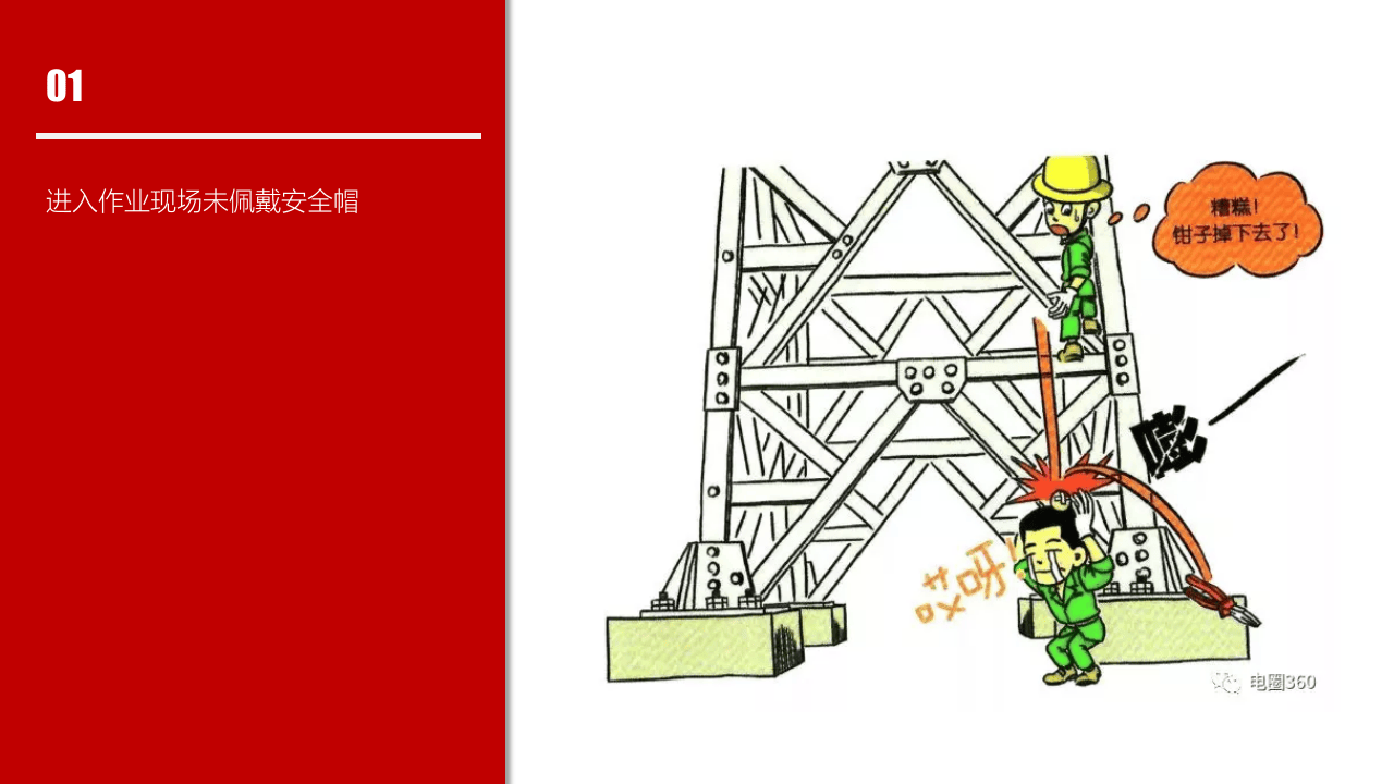 .电网建作业人员典型违章100例解析.pptx 第2页