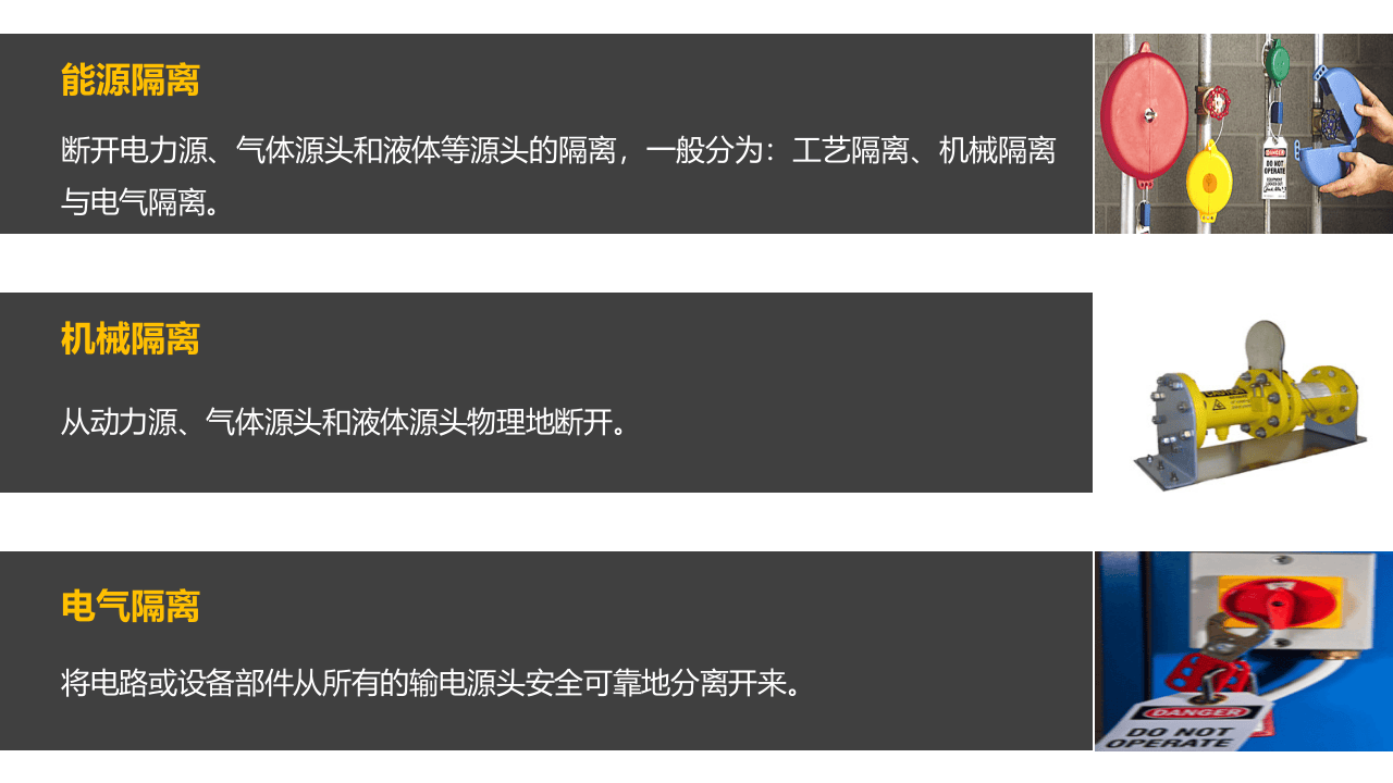 锁挂牌实践培训.pptx 第5页