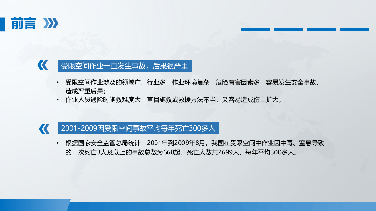 受限空间培训.pptx 第2页