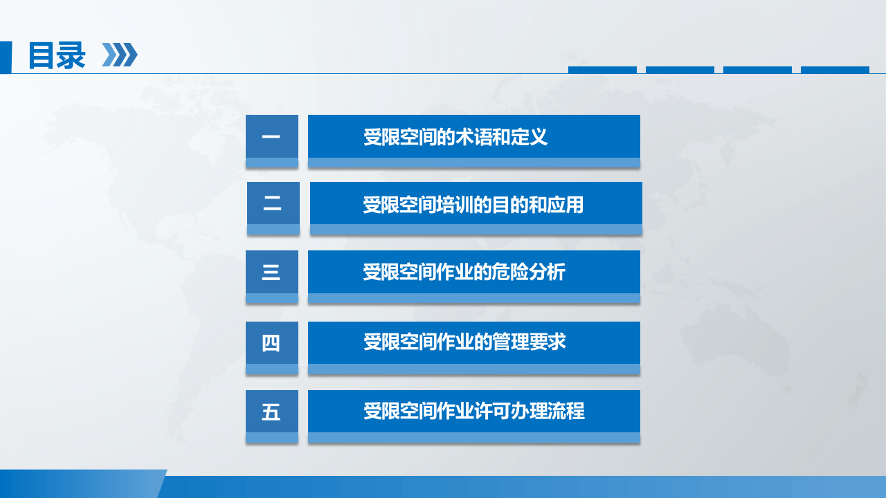 受限空间培训.pptx 第3页