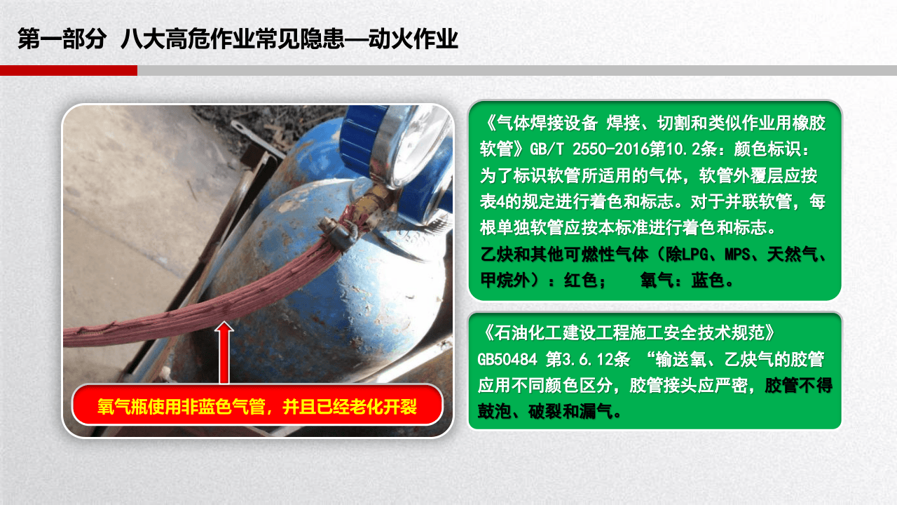 .企业现场作业安全管理缺陷及隐患.pptx 第5页