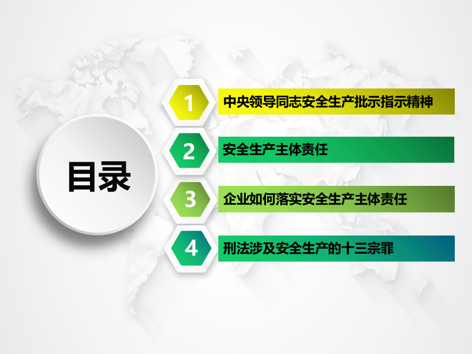 企业安全生产主体责任落实.ppt 第4页