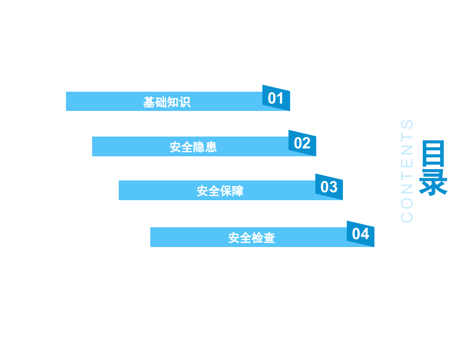 能源汽车充电设施基本知识及安全管理.pptx 第2页