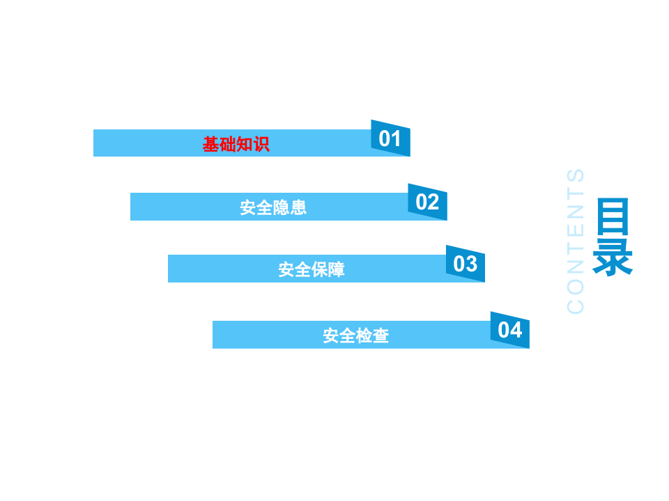 能源汽车充电设施基本知识及安全管理.pptx 第3页