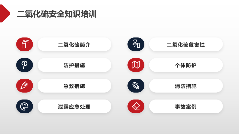 见危险化学品安全知识培训.pptx 第4页