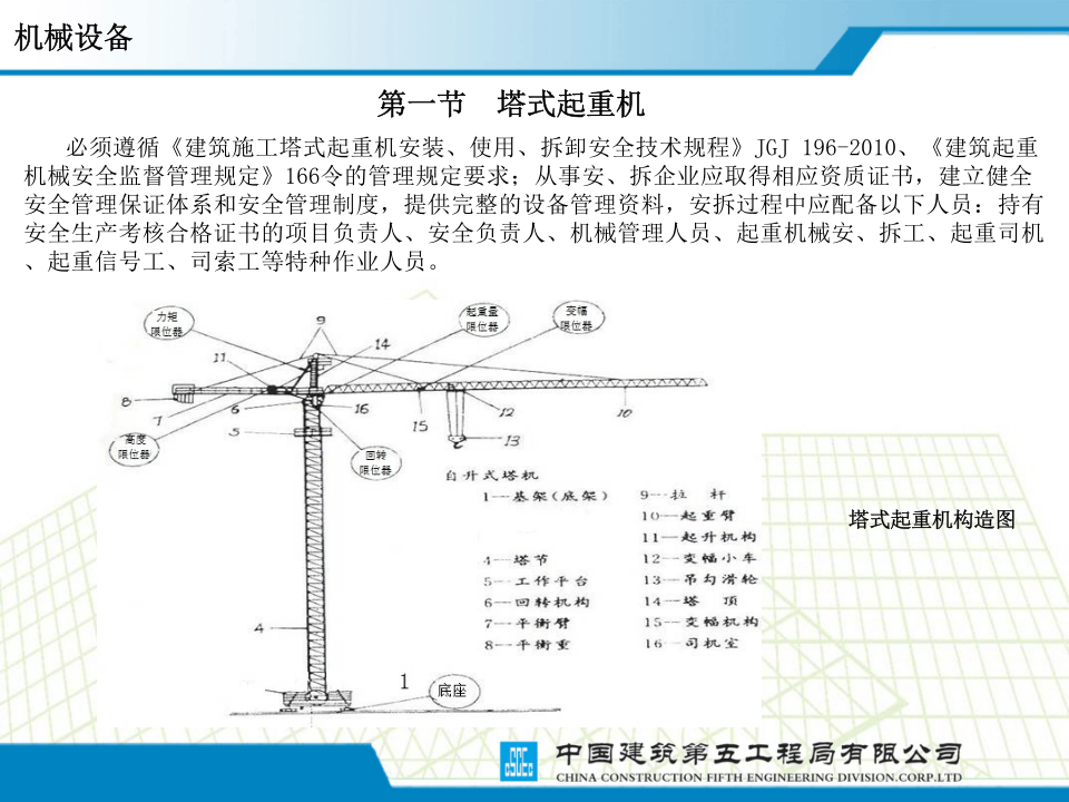 施工现场大型设备知识培训.ppt 第2页
