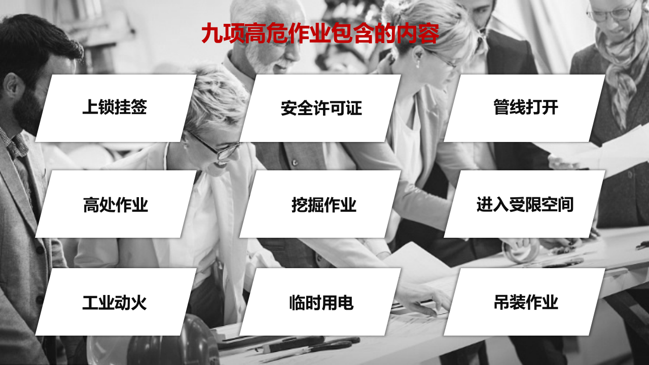 九项高危作业、特殊作业危害辨识和注意事项.ppt 第3页