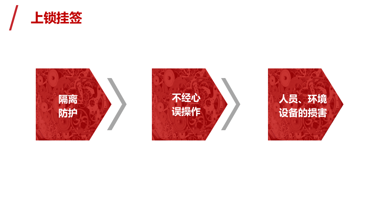 九项高危作业、特殊作业危害辨识和注意事项.ppt 第4页