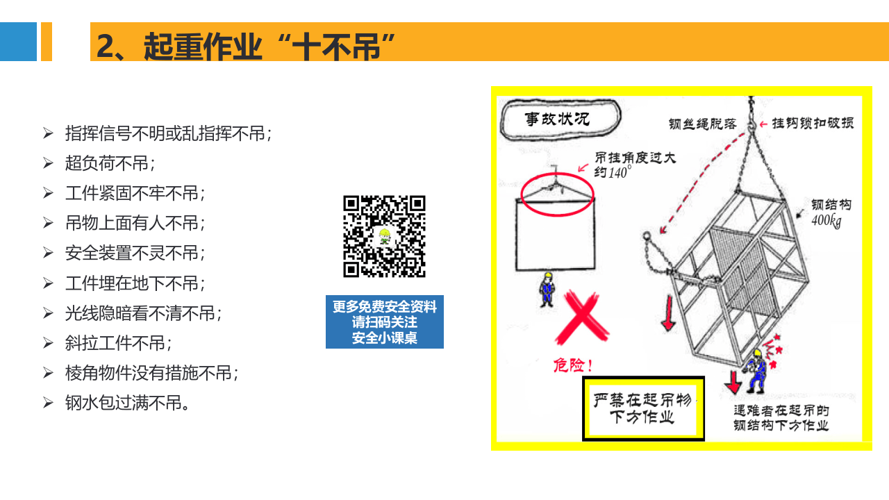 各类作业十不准禁令汇总大全.pptx 第3页