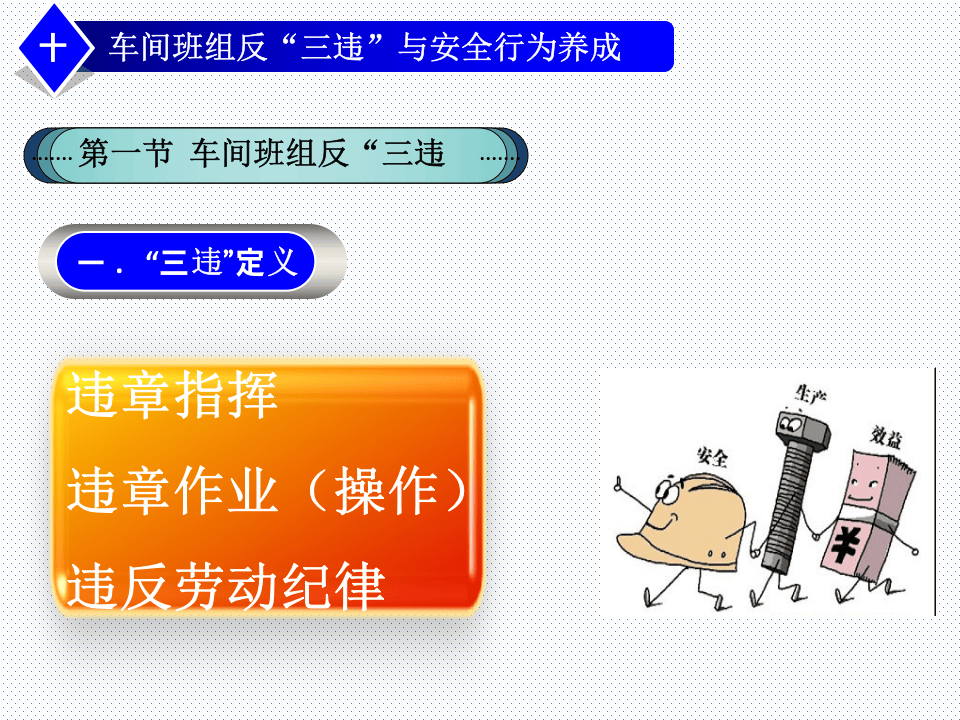 反三违安全培训课件.ppt 第2页