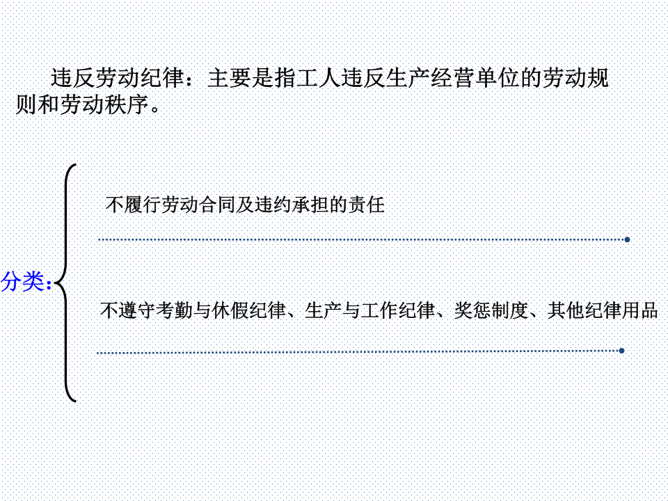 反三违安全培训课件.ppt 第5页