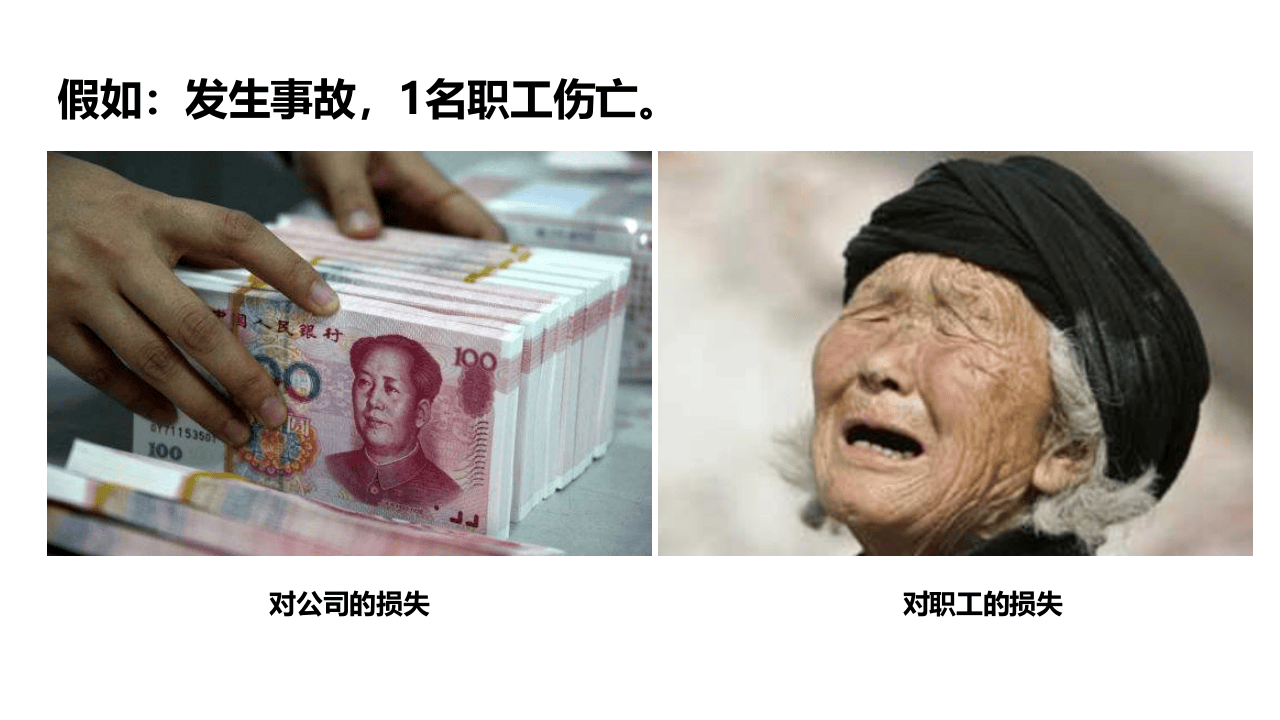 反三违安全教育培训.pptx 第5页