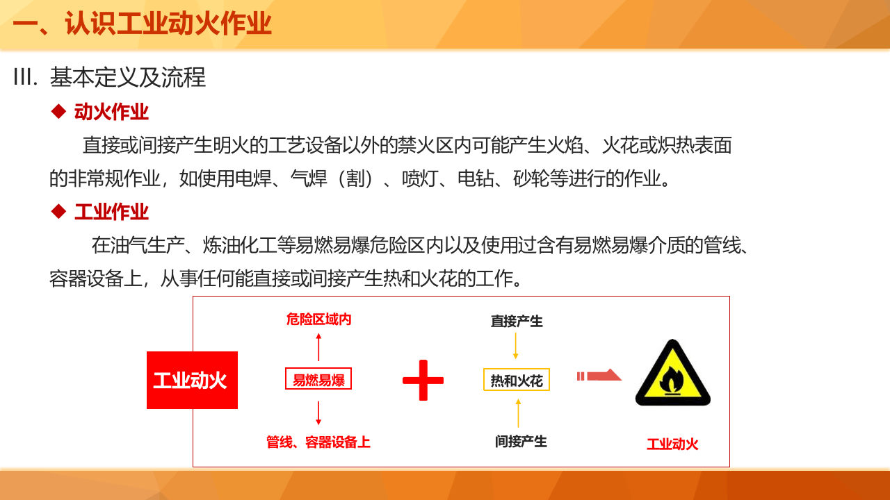 动火作业安全管理培训.pptx 第5页