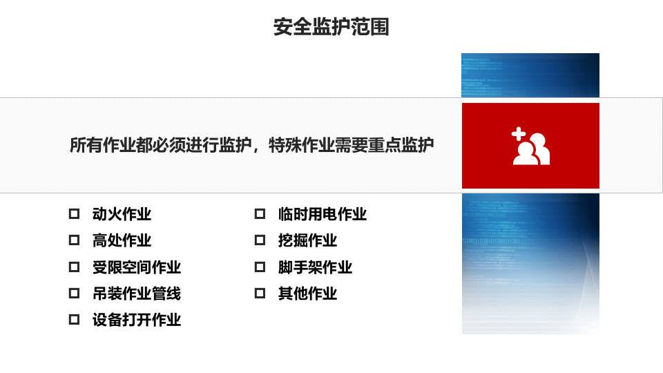 高危作业安全监护.pptx 第3页
