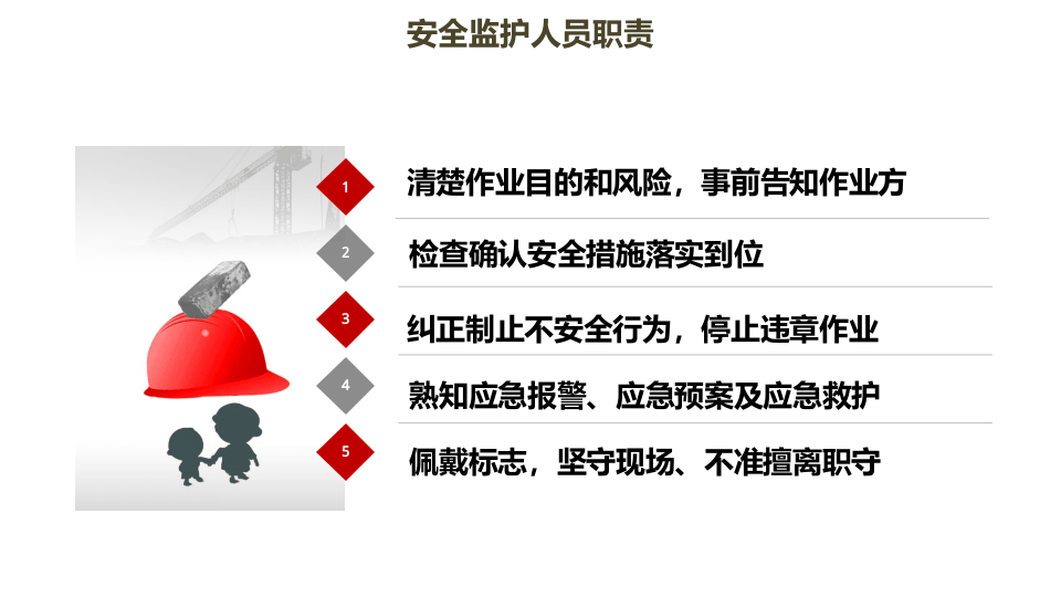 高危作业安全监护.pptx 第5页