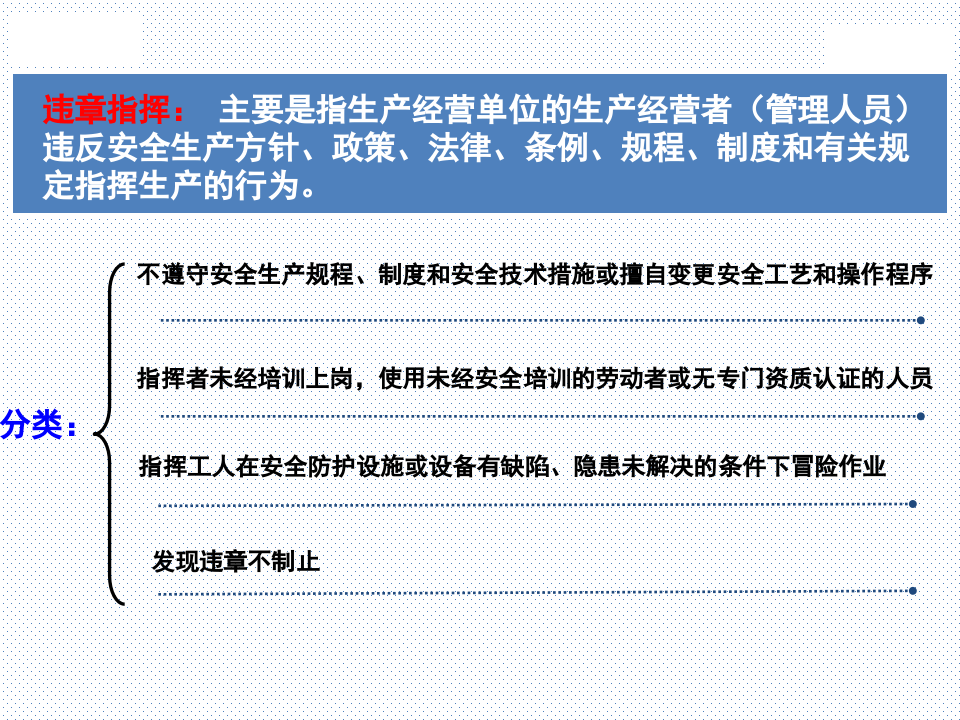 车间班组反三违培训课件.pptx 第3页