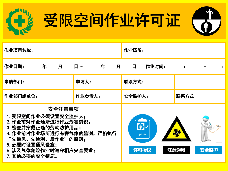 常见危险作业许可证.pptx 第3页