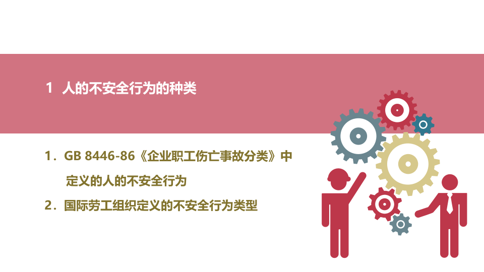 不安全行为的分析与对策.pptx 第3页