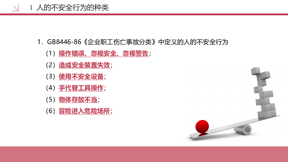 不安全行为的分析与对策.pptx 第4页
