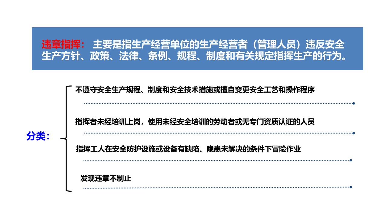 班组、车间反三违安全培训课件.pptx 第3页